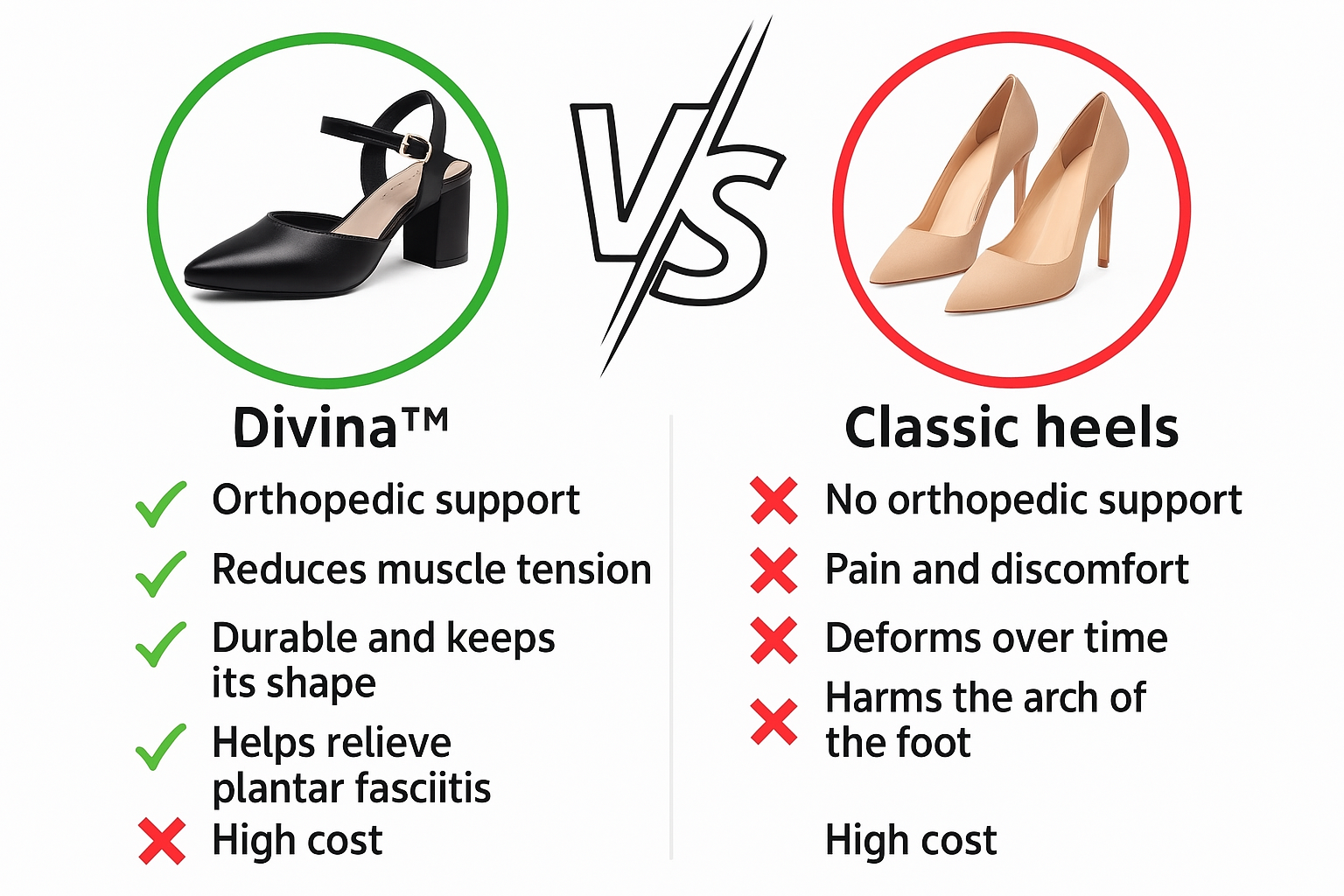Divina | Women's Orthopedic Comfortable Heels